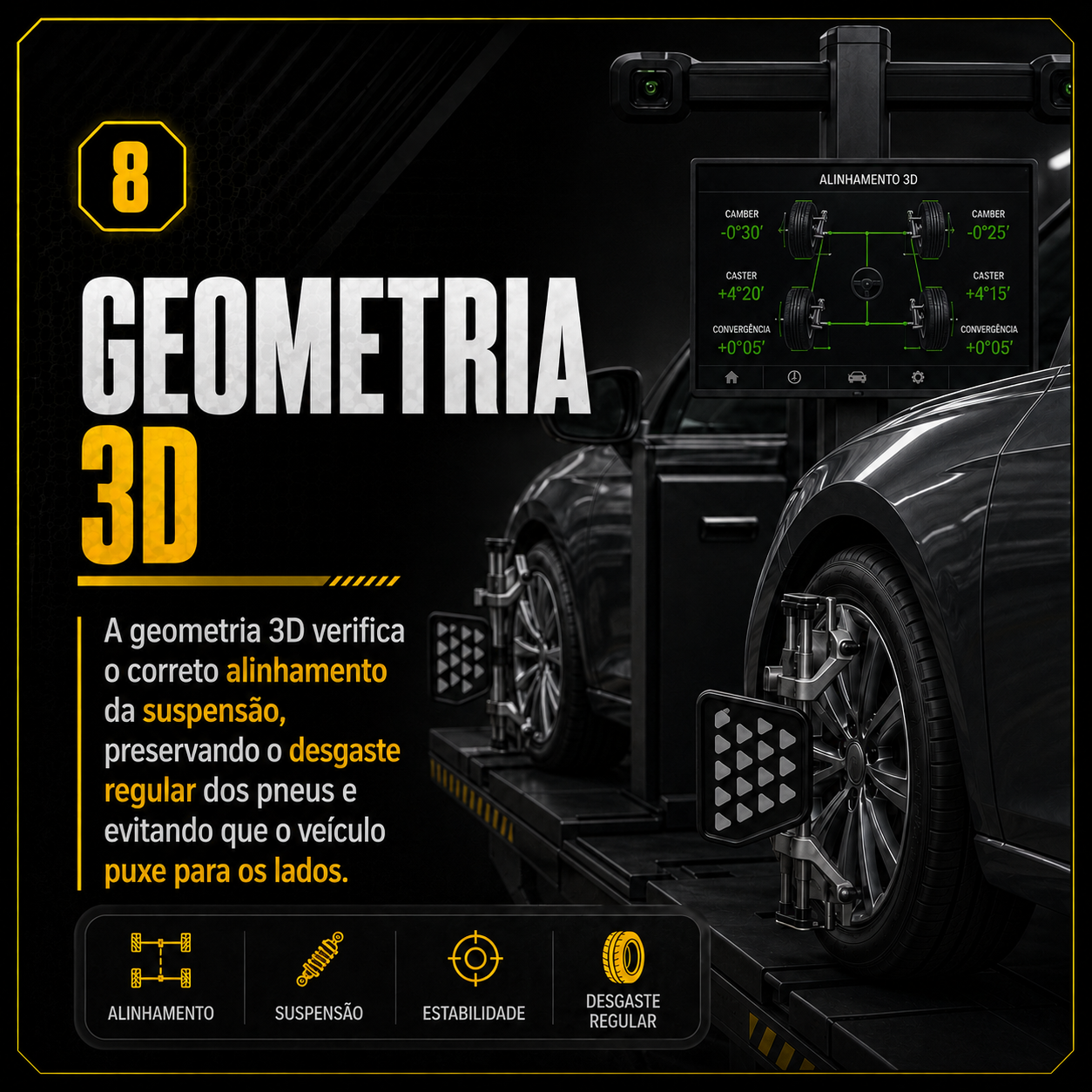 Informativo sobre geometria 3D e alinhamento da suspensão