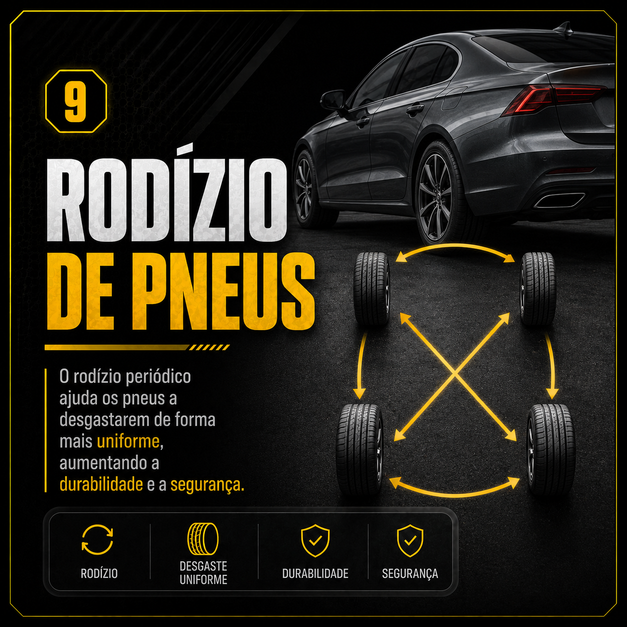 Informativo sobre rodízio de pneus