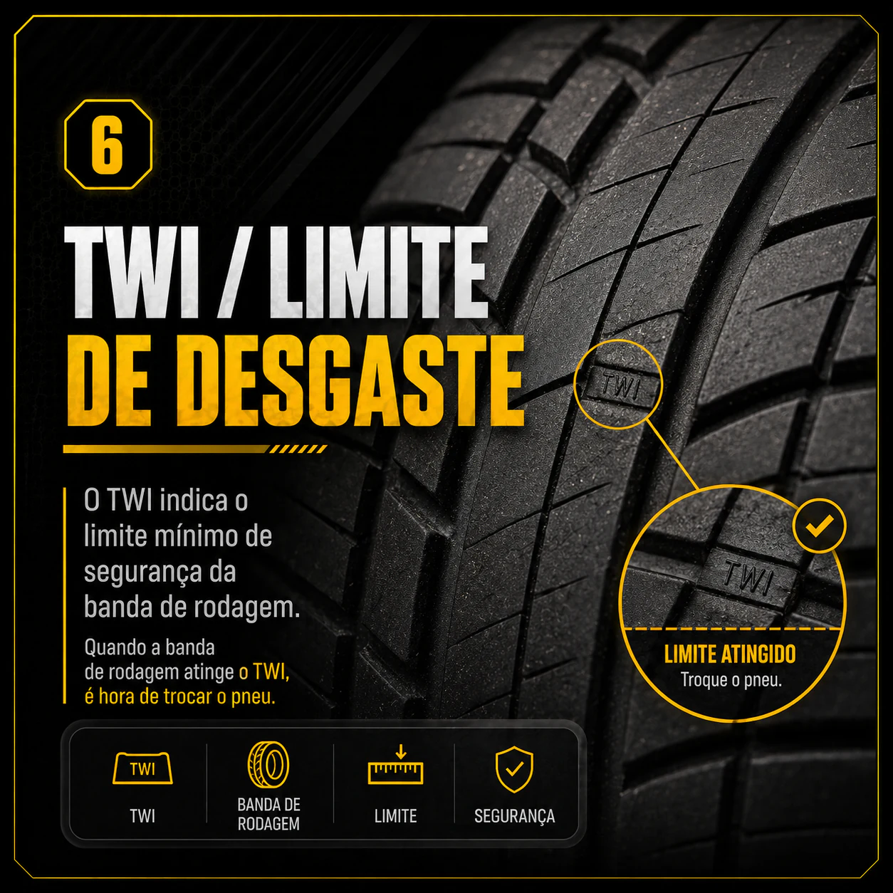 Informativo sobre TWI e limite de desgaste dos pneus